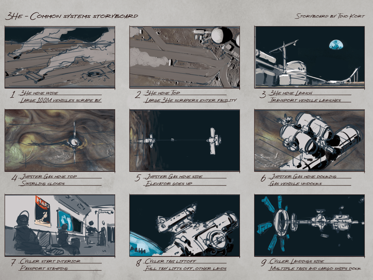 Explanation on how i use layers for&nbsp;storyboarding