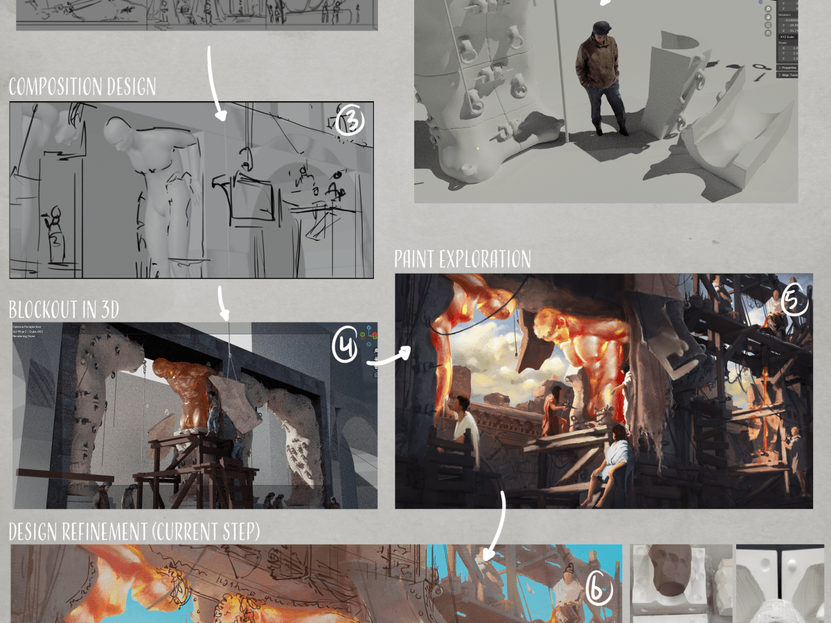 Overtaken Pillar design